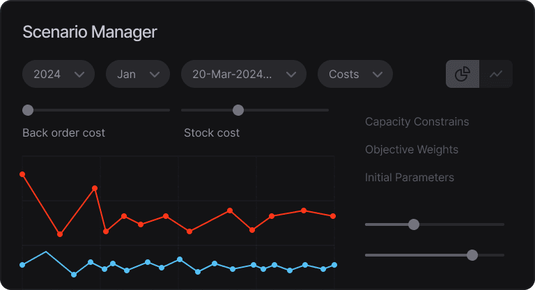 Scenario management-image.jpg